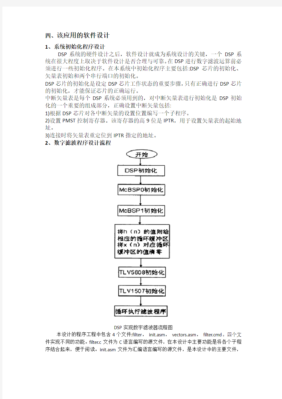 DSP第四章节