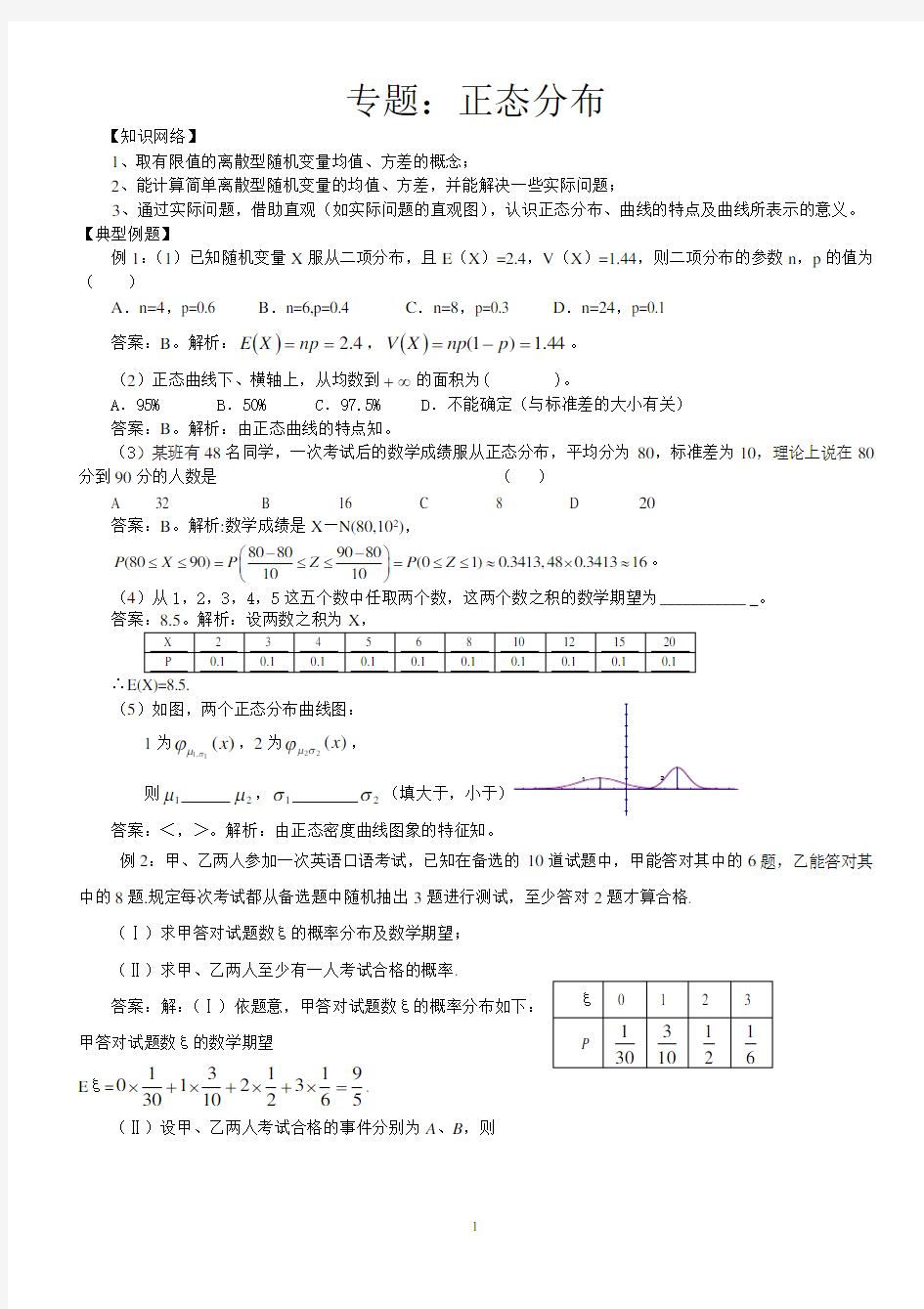 正态分布及其经典习题和答案