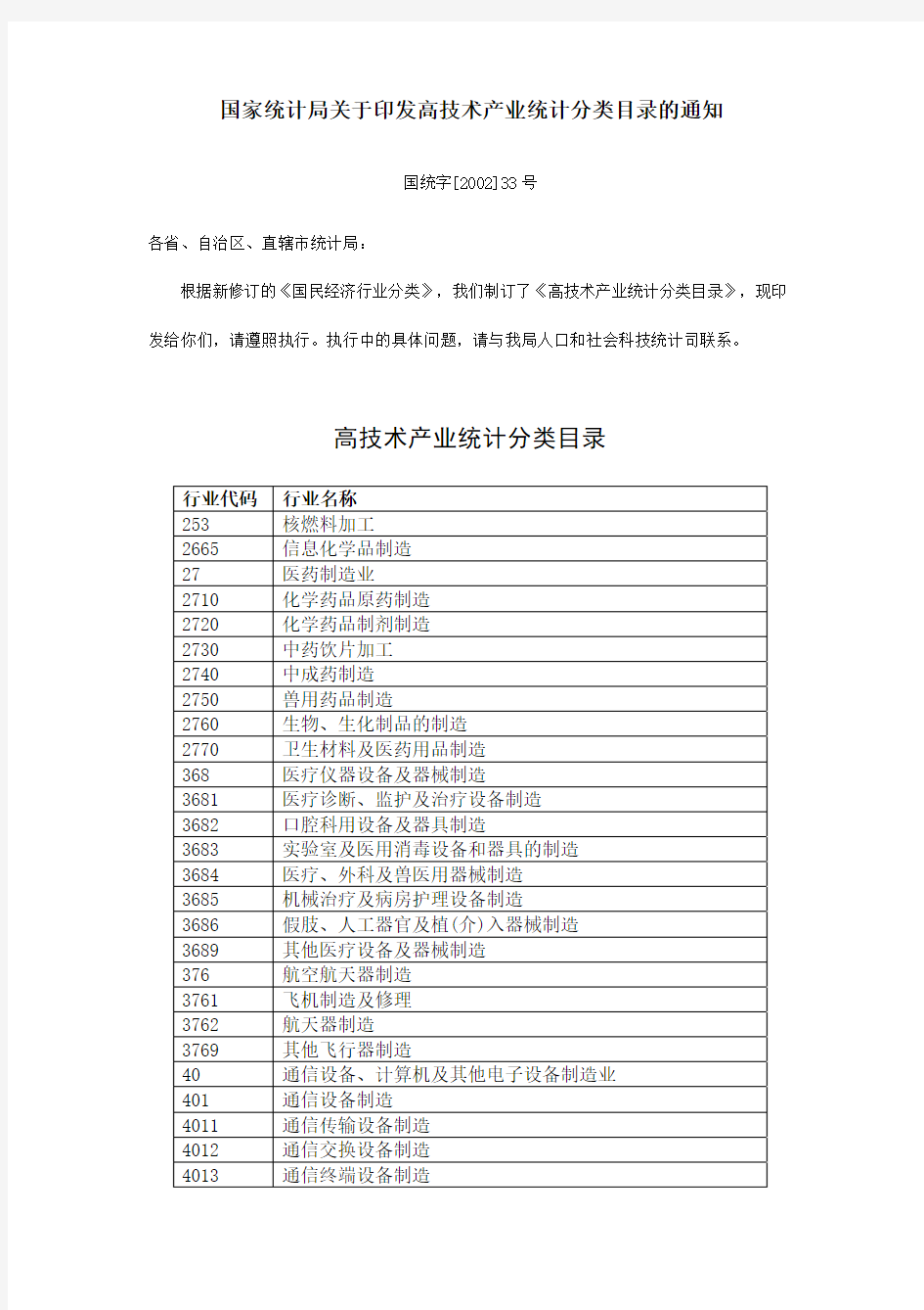 国家统计局关于印发高技术产业统计分类目录的通知