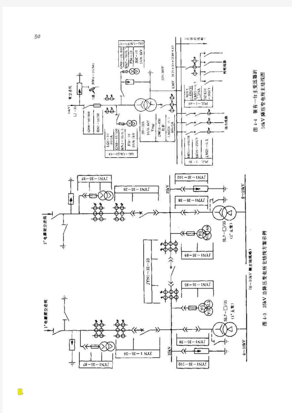 35KV总降压变电所主接线图