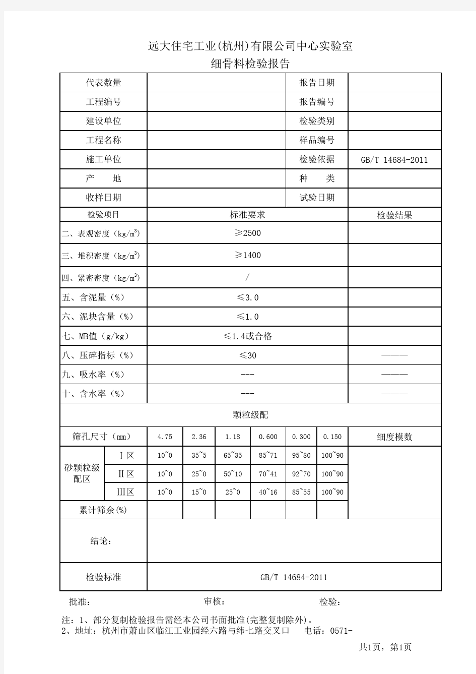 砂检验报告