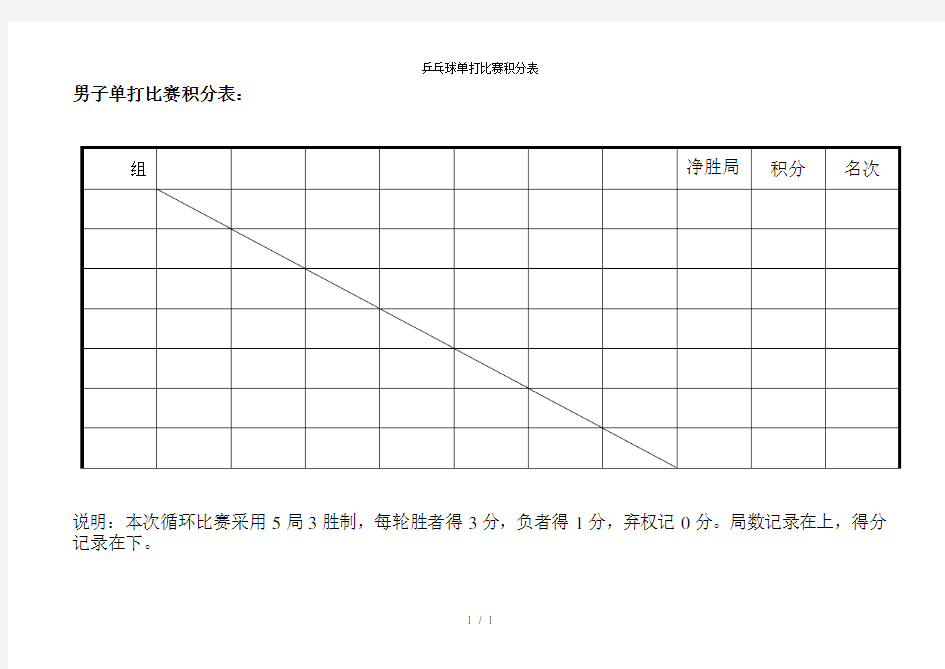 乒乓球单打比赛积分表