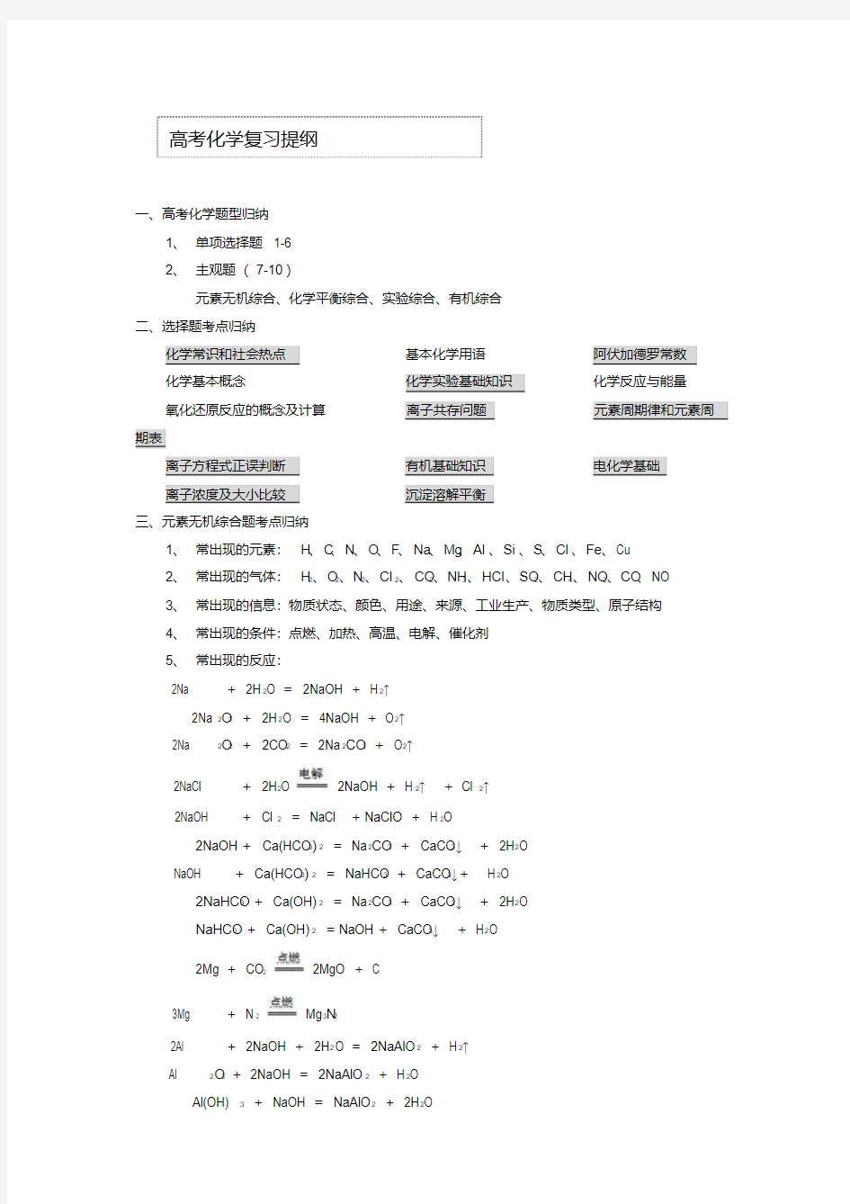 最新高考化学题型复习提纲