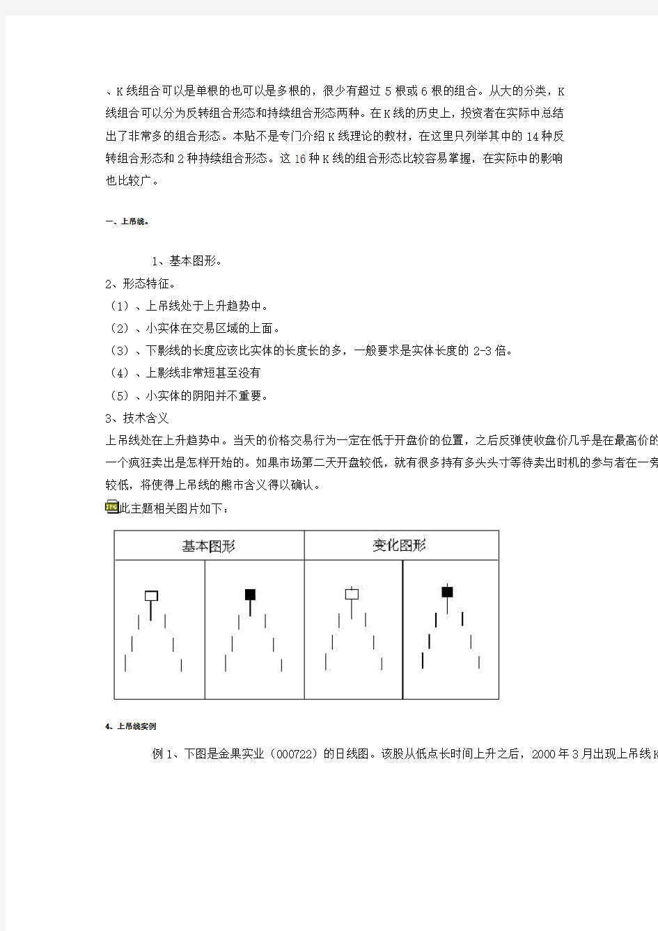 精讲16种常见的K线组合(附图)