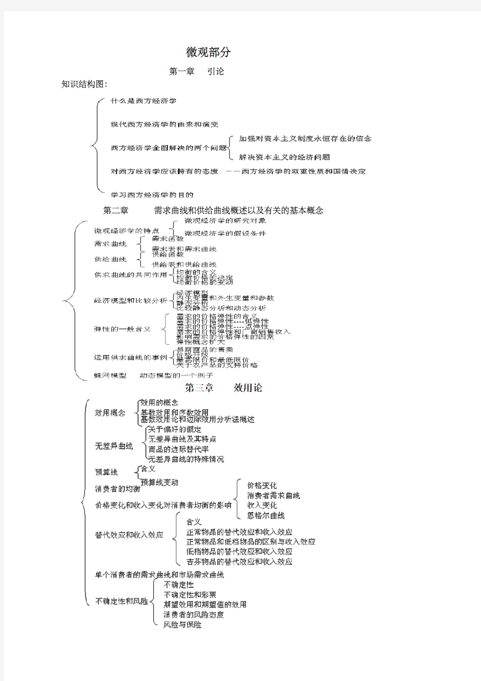 西方经济学知识结构图