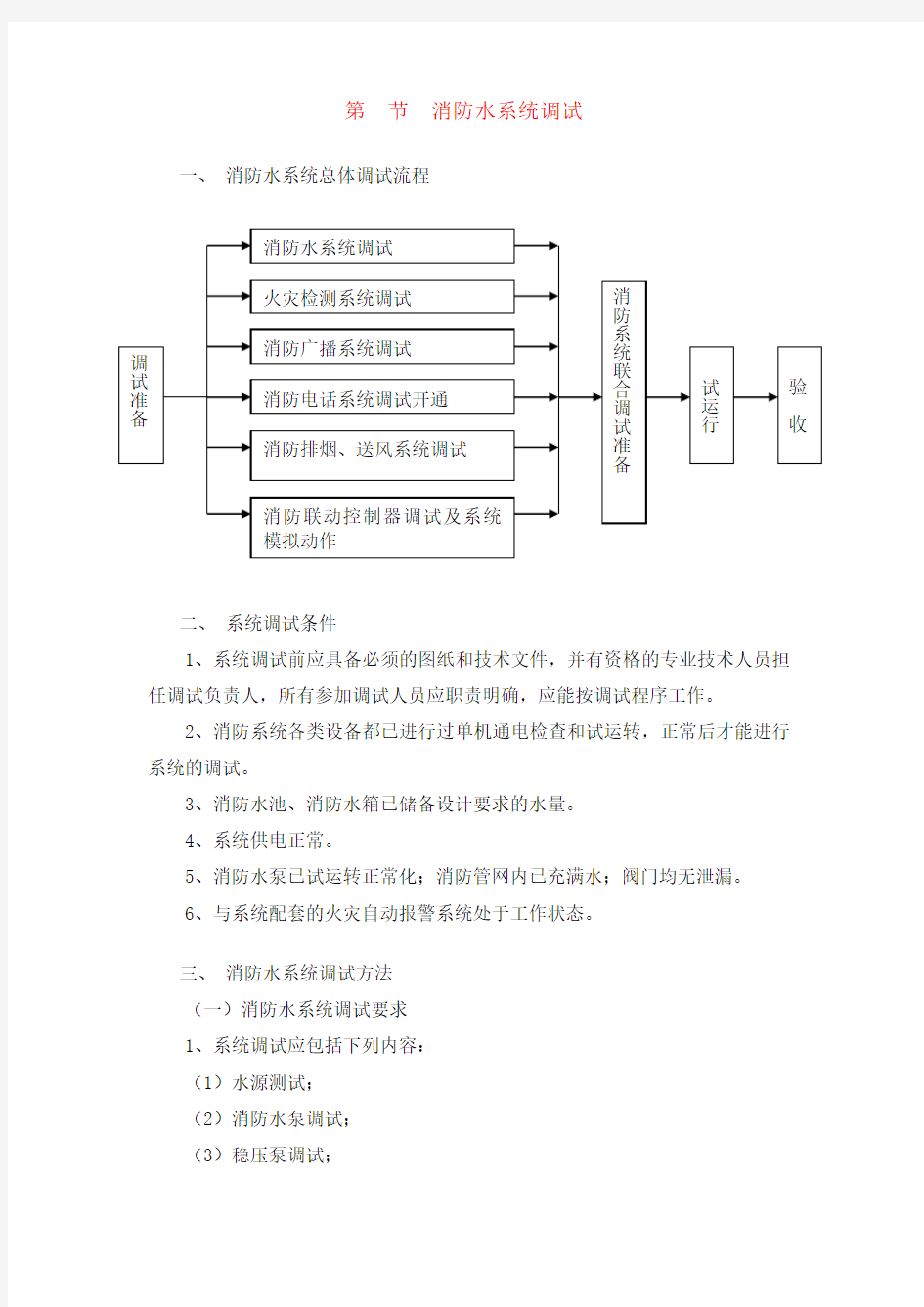 消防水系统调试方案讲课教案