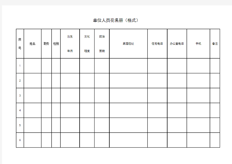 单位人员花名册(格式)