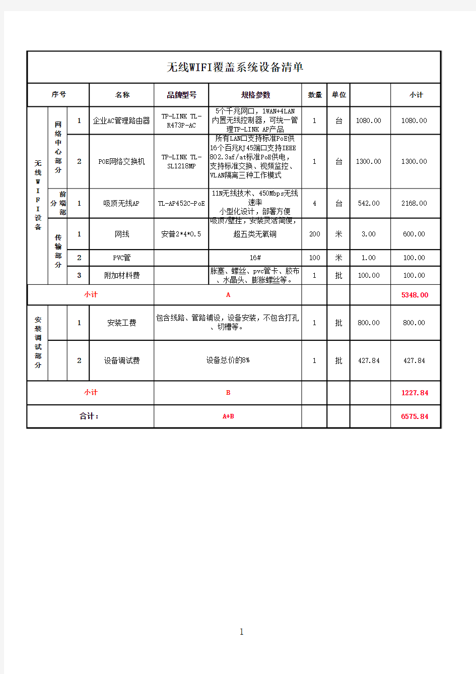 WIFI覆盖系统设备清单