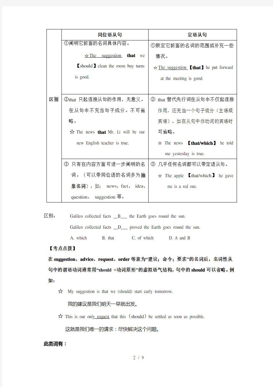 高中英语语法精讲精练名词性从句