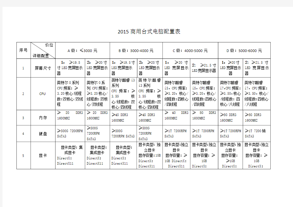 2015商用台式电脑配置表