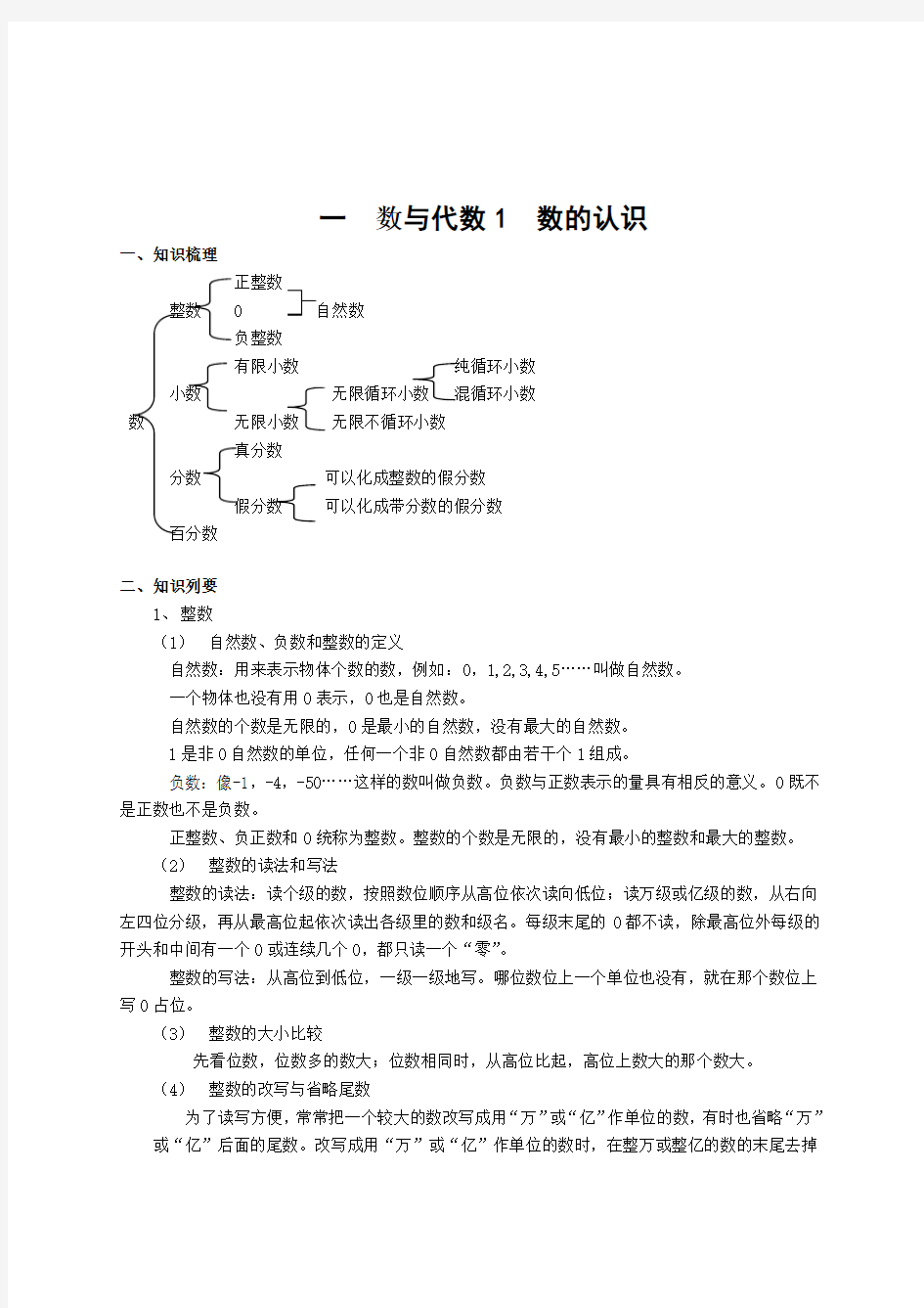 六年级数学复习数与代数1--数的认识知识点