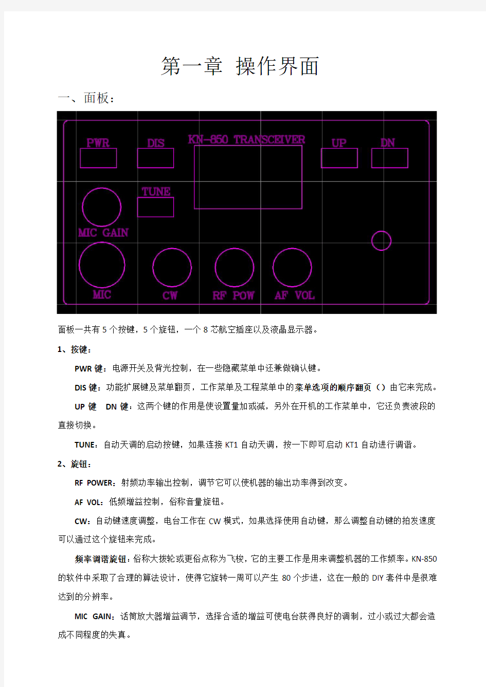 KN-850短波电台操作说明书