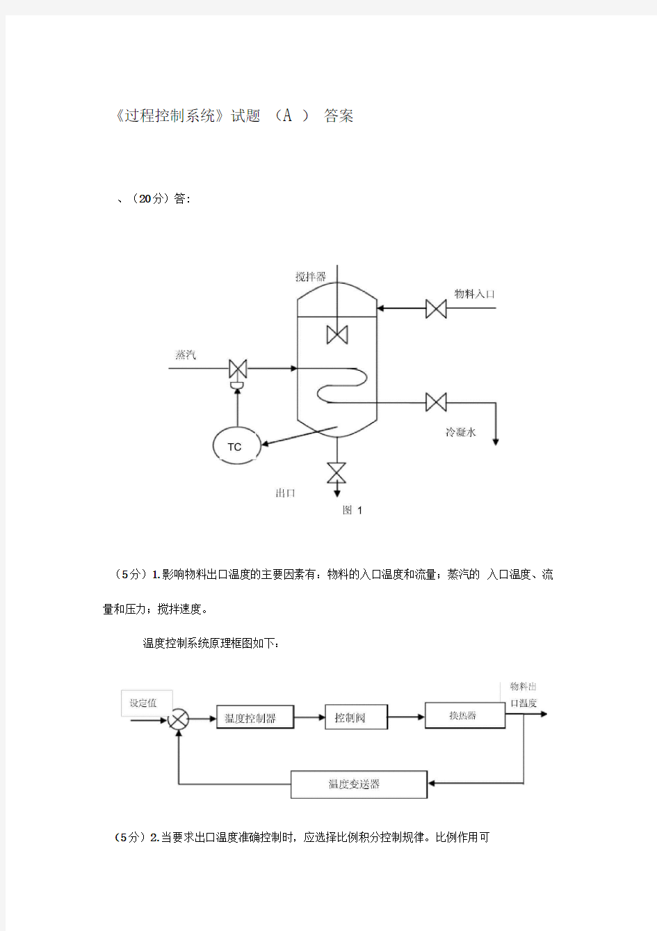 过程控制系统试题a答案