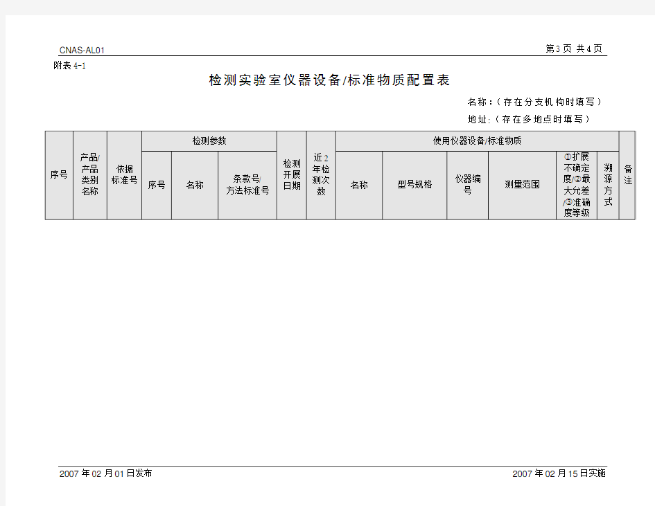 检测实验室仪器设备标准物质配置表