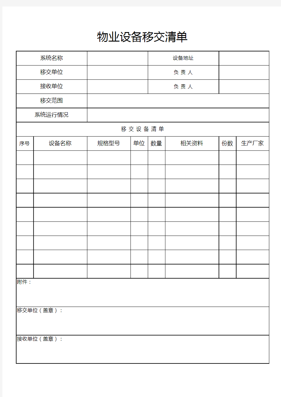 物业设备移交清单