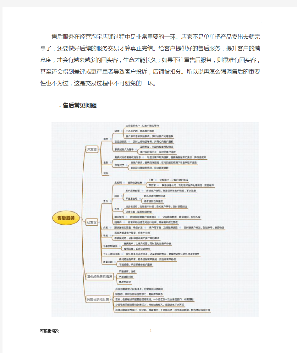 售后问题处理流程和技巧