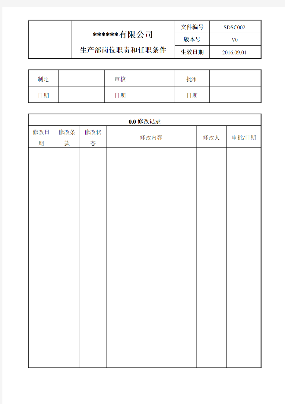 生产部岗位职责及任职条件