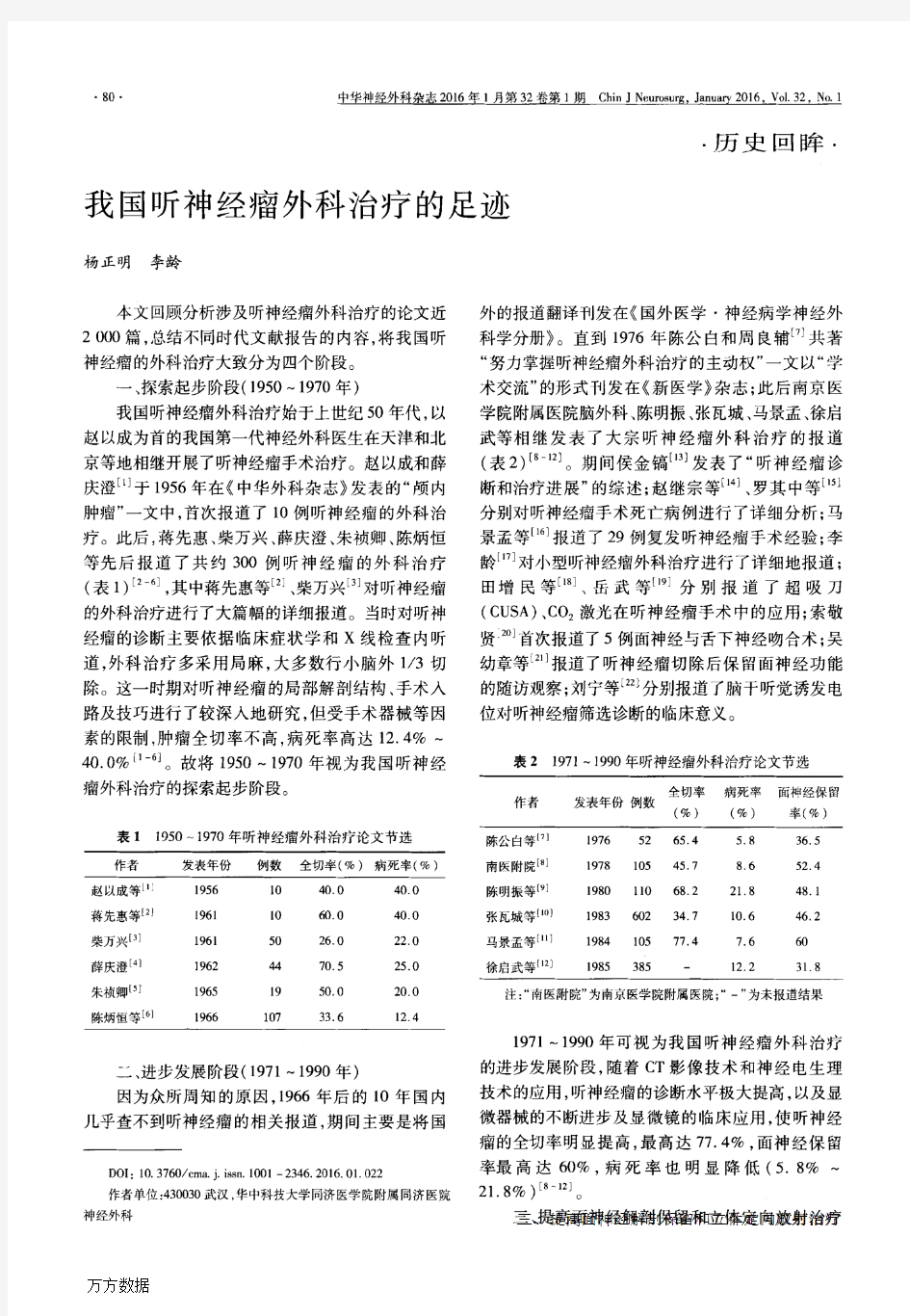 我国听神经瘤外科治疗的足迹要点