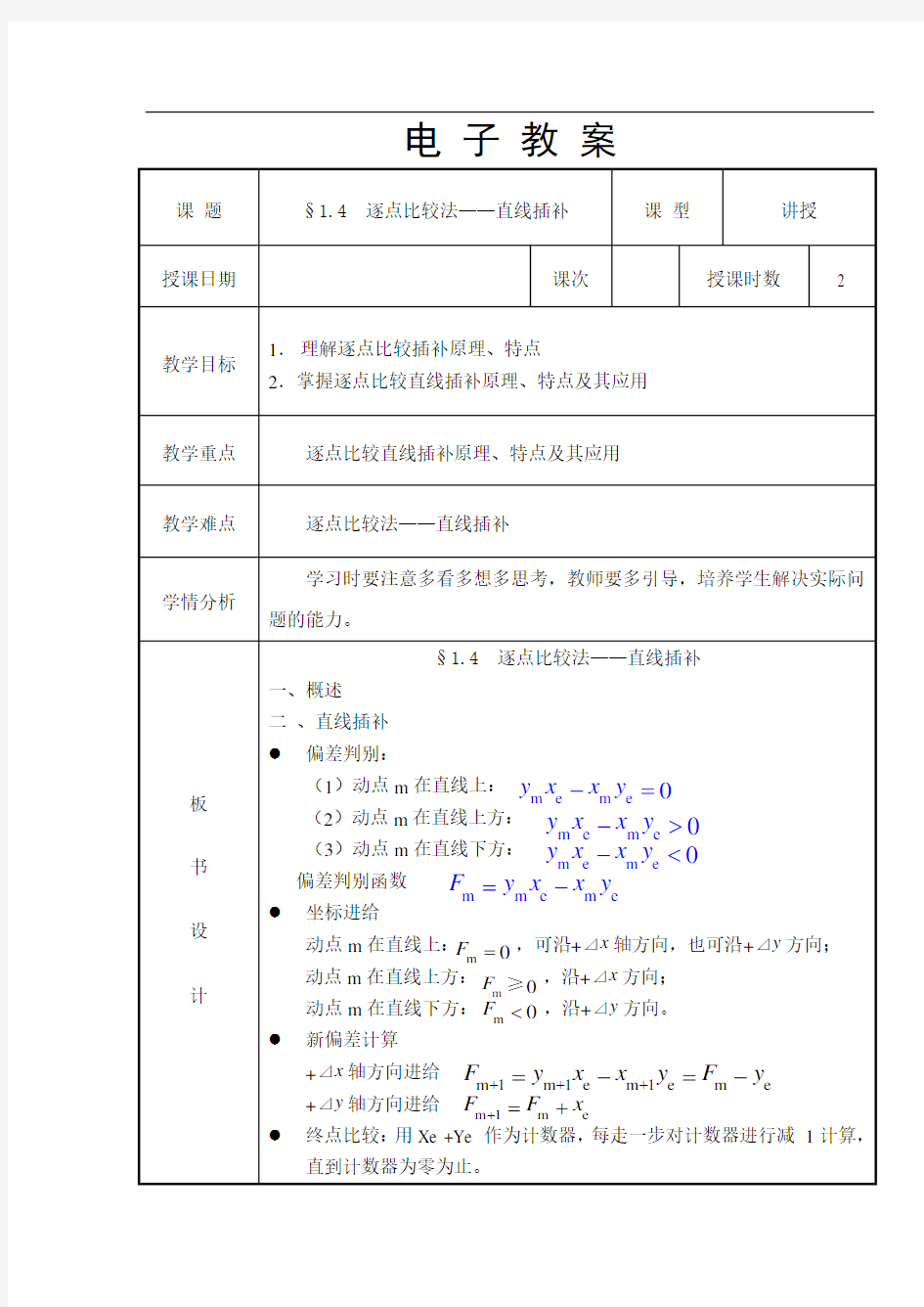 §1.4  逐点比较法——直线插补