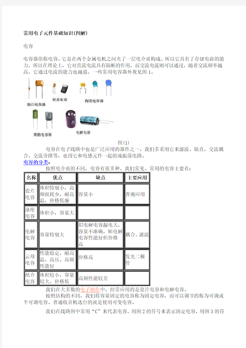 常用电子元件图解