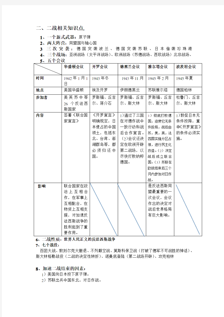 第二次世界大战知识点