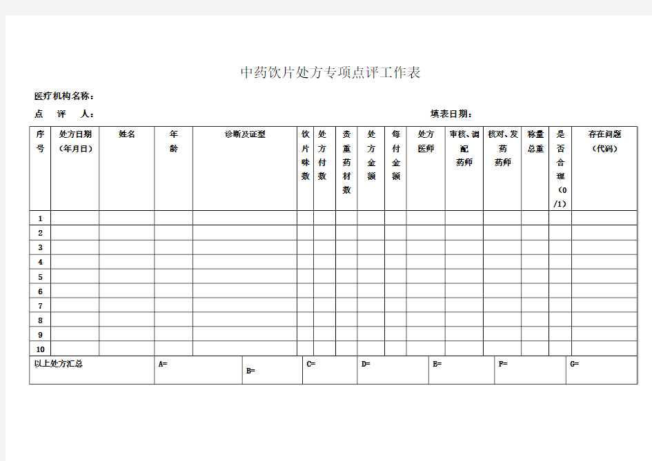 中药饮片处方点评工作表