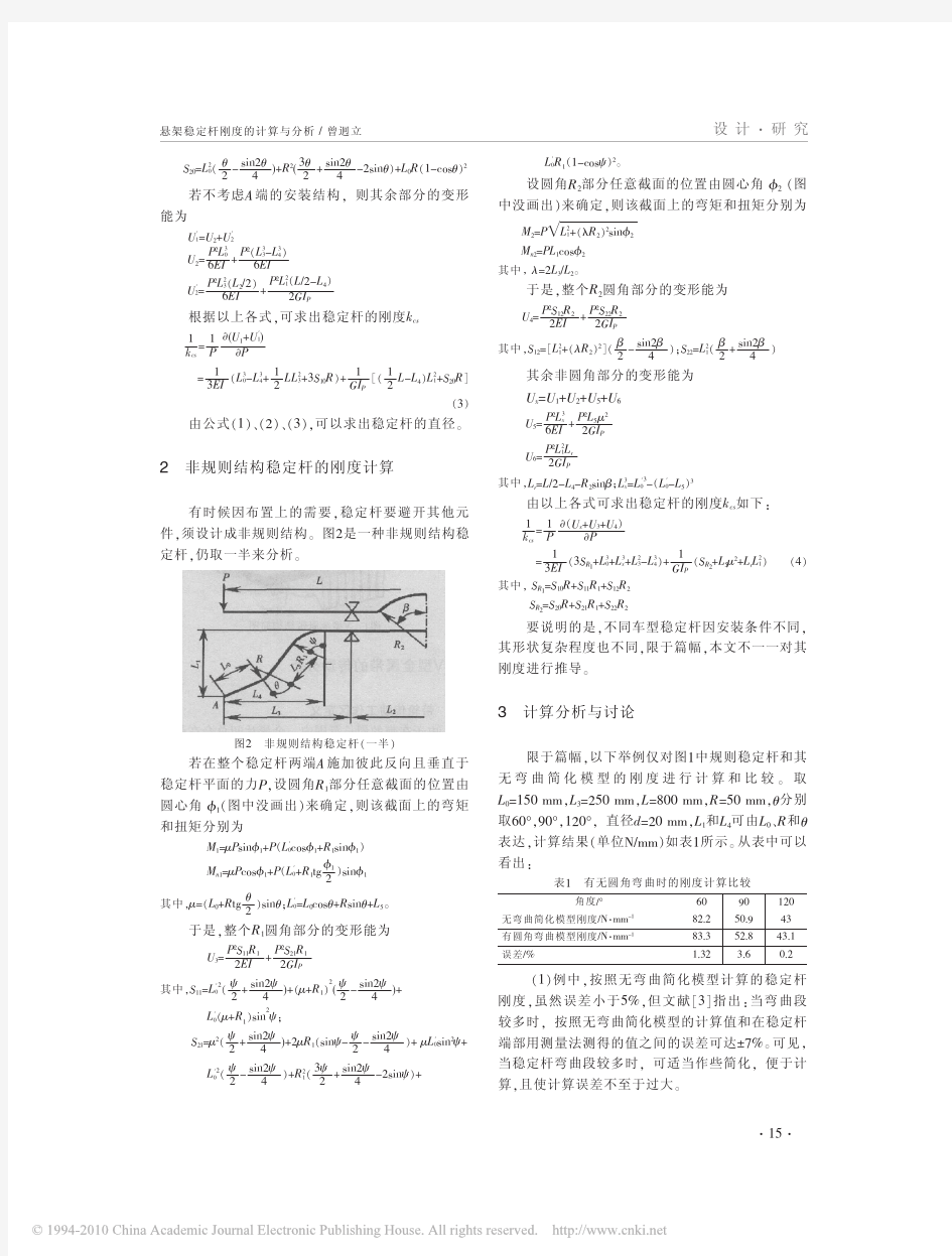 悬架稳定杆刚度的计算与分析