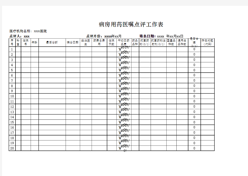 医院处方点评综合表格与说明 