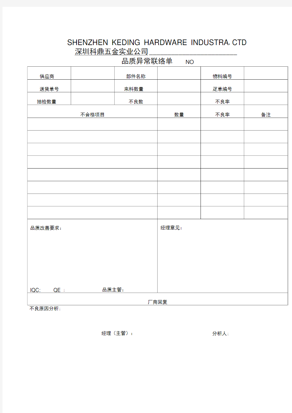 ISO不合格品控制程序表格