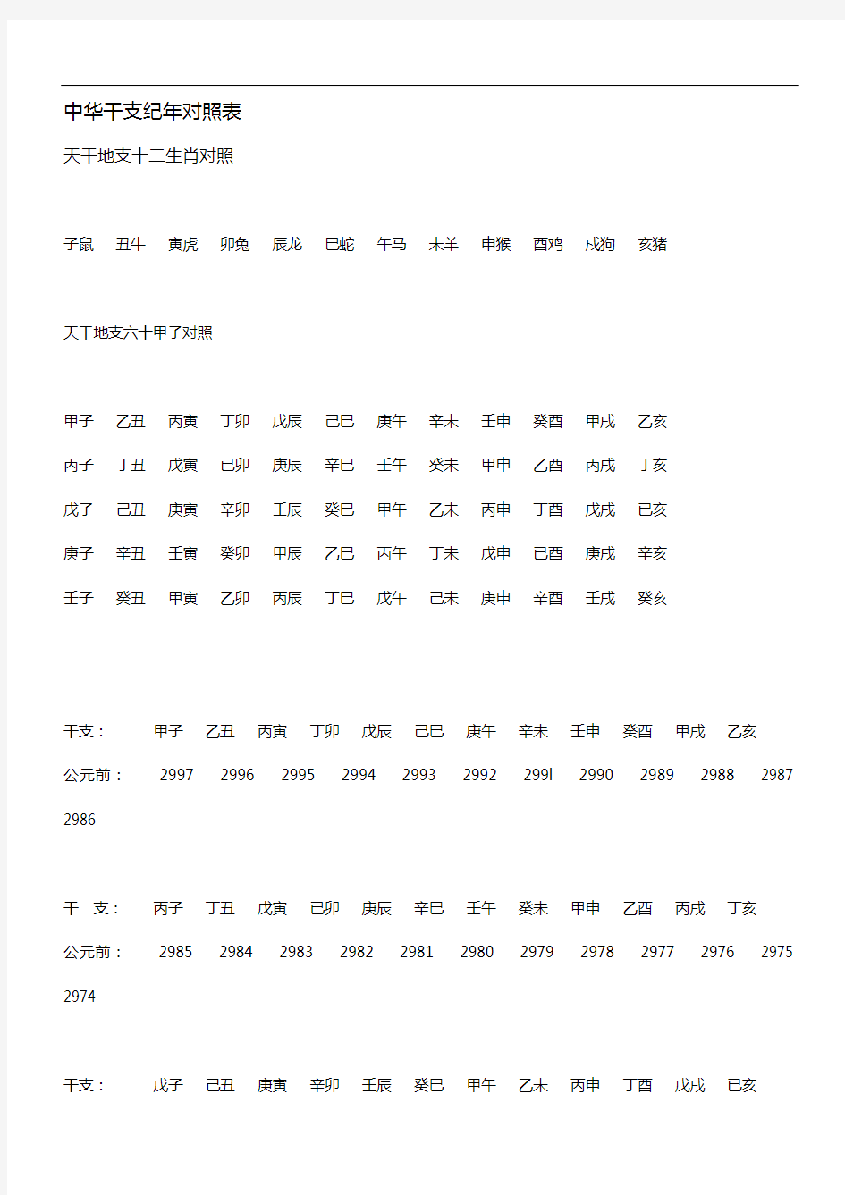 中华干支纪年对照表