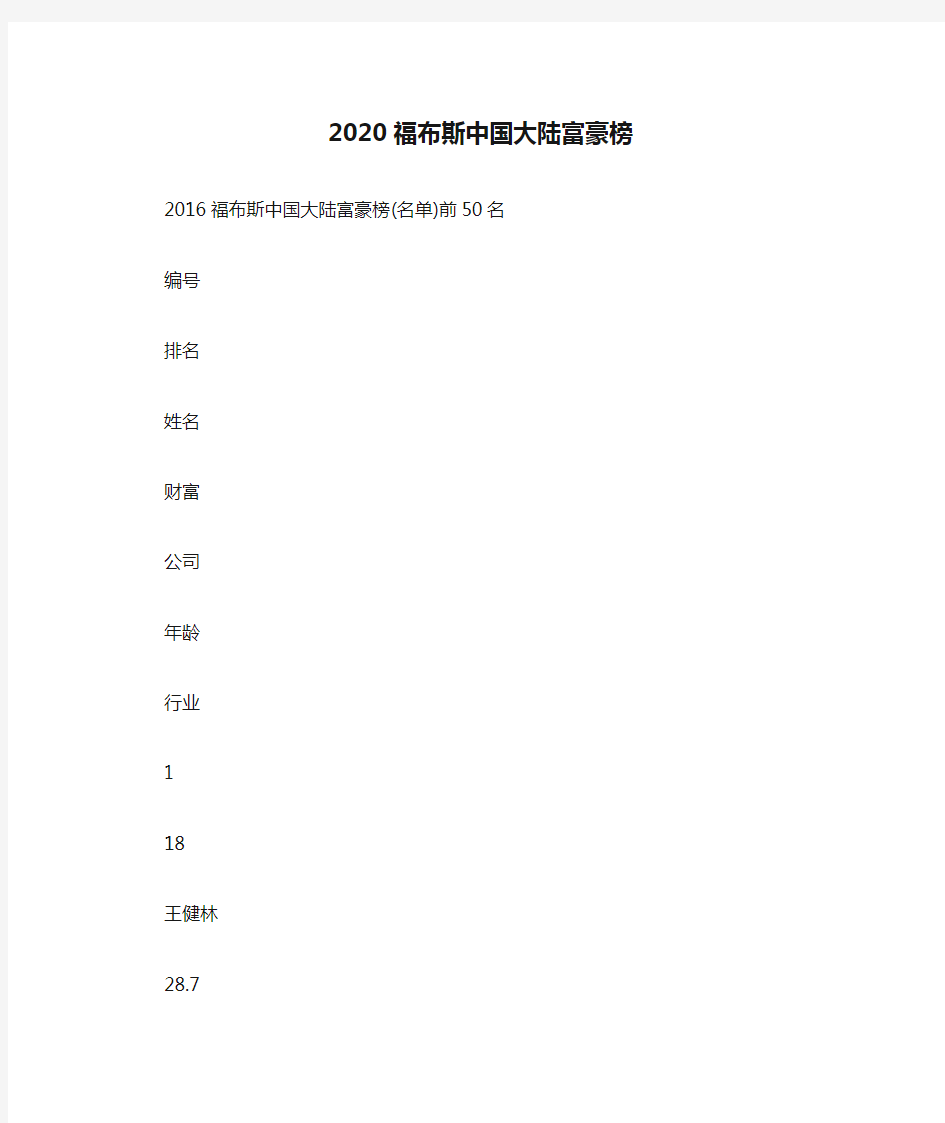 2020福布斯中国大陆富豪榜