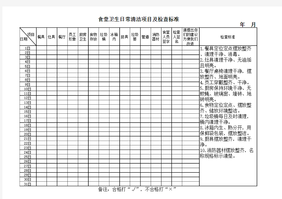 日常卫生检查表