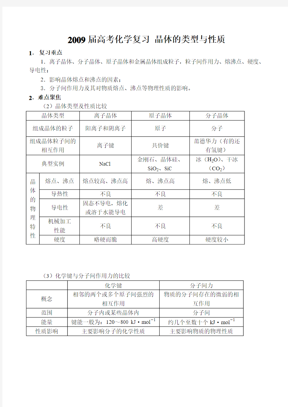 高考化学复习 晶体的类型与性质