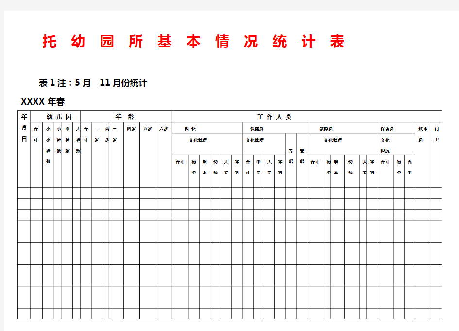 幼儿园十二种表部卡