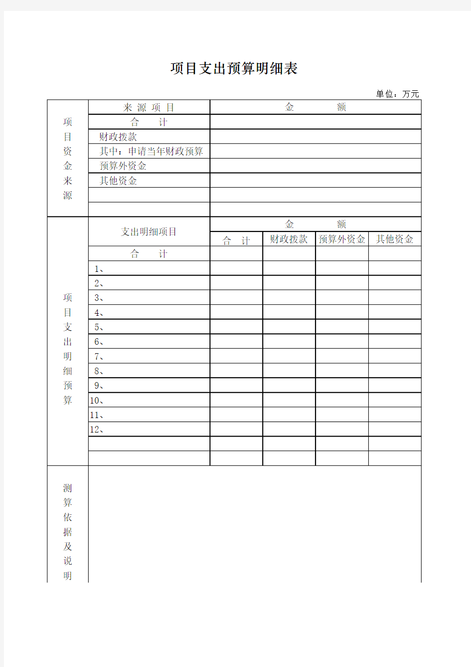 项目支出预算明细表Excel 