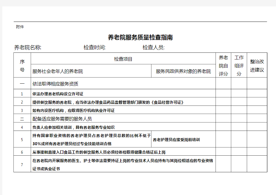 养老机构服务质量规范方案检查细则