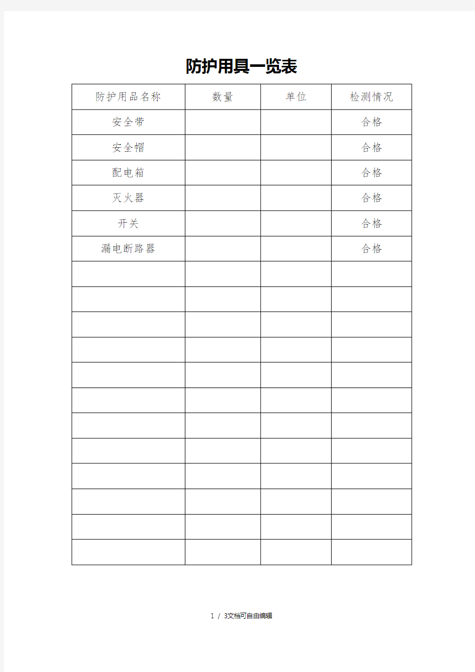 施工现场安全防护用具及机械设备配备情况