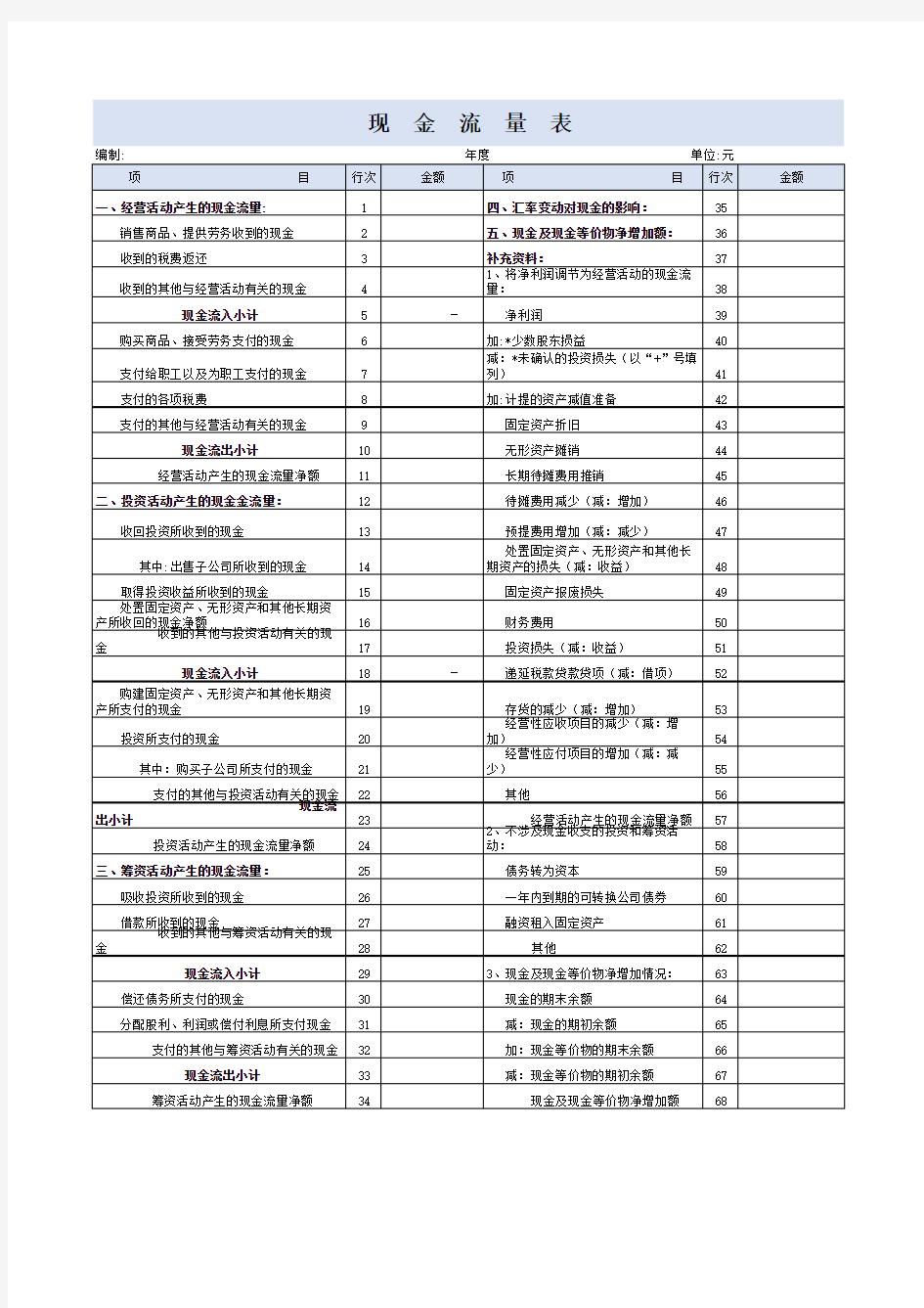 现金流量表空白表格