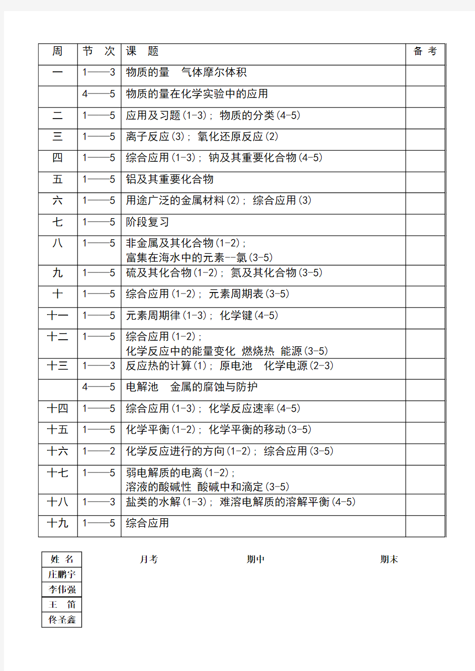 高考化学大一轮复习 教案