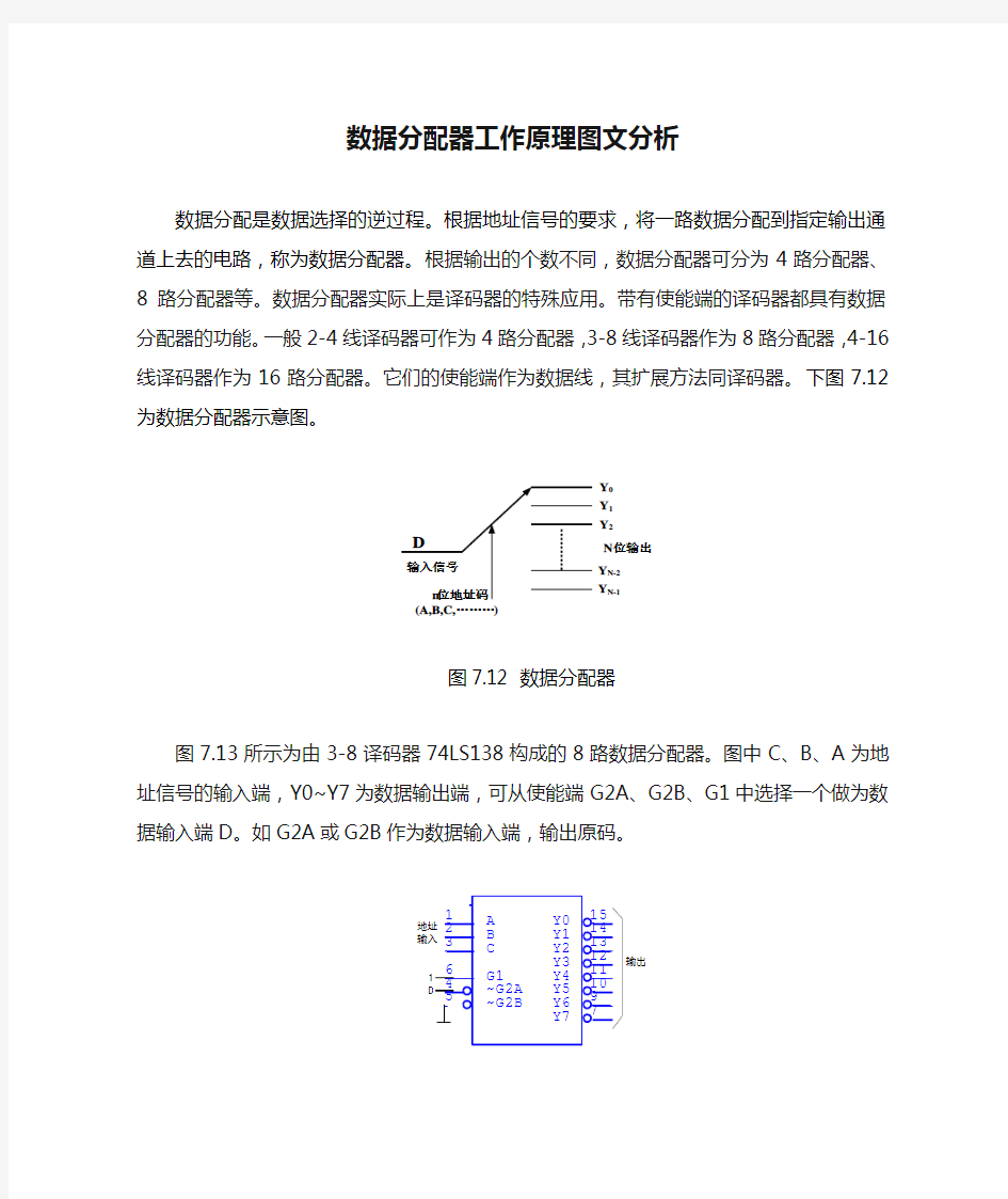 数据分配器工作原理图文分析