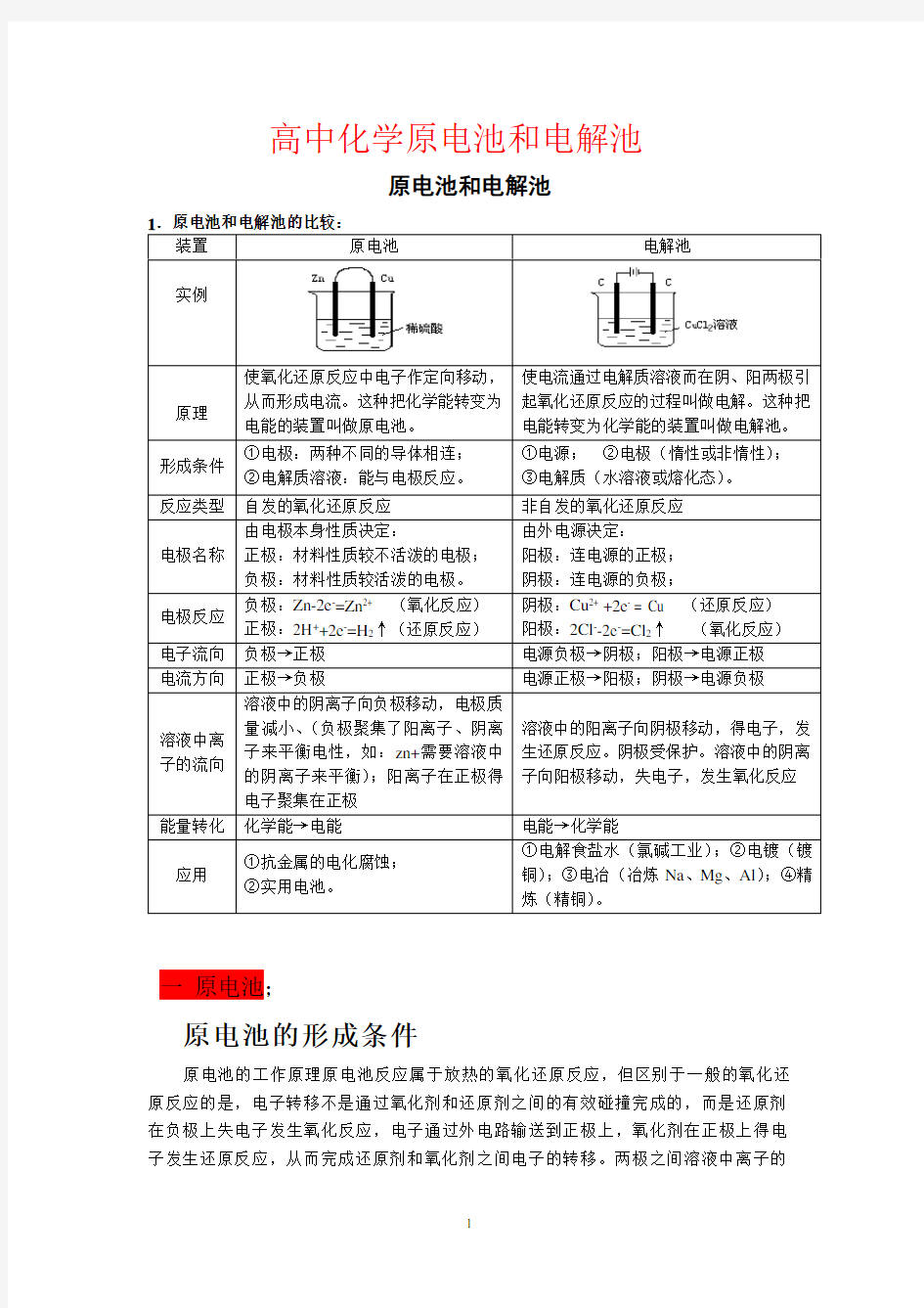 (完整word版)高考化学原电池和电解池专题