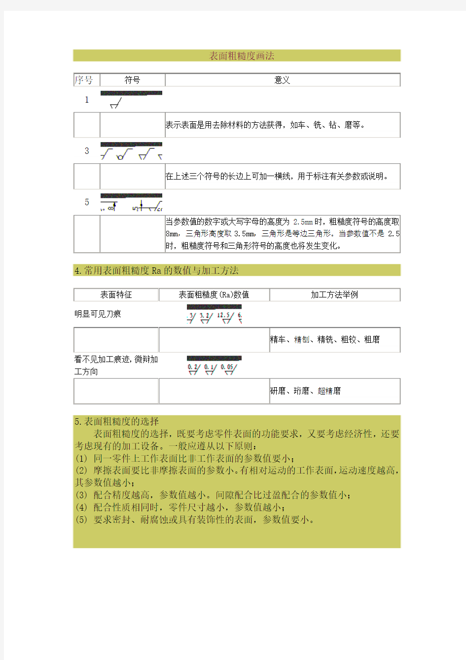 机械制图中表面粗糙度画法及加工精度