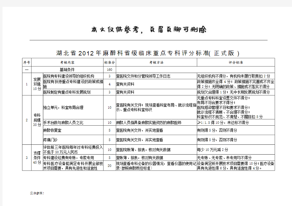 麻醉科评分标准(借鉴材料)