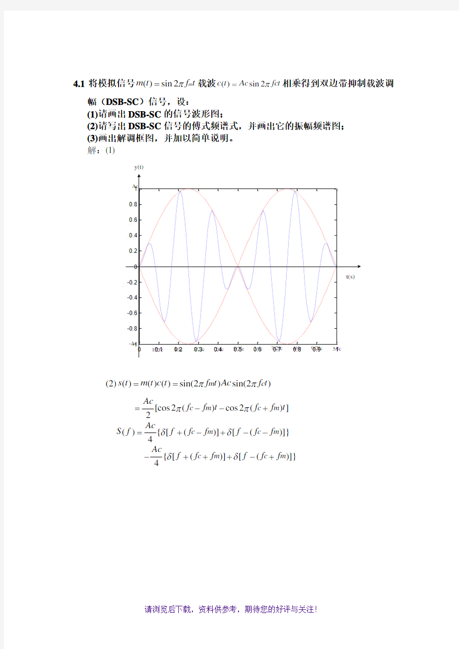 北邮版通信原理课后习题的答案第四章