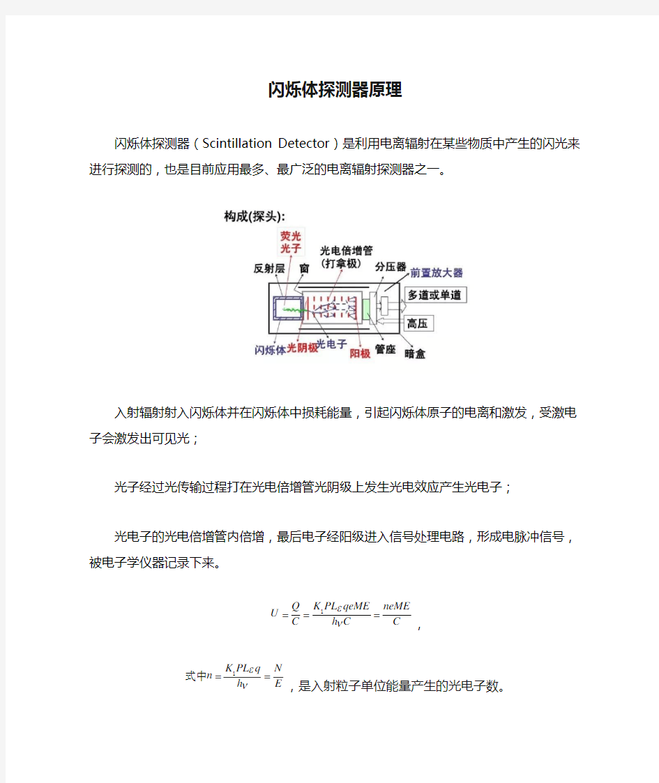 闪烁体探测器原理