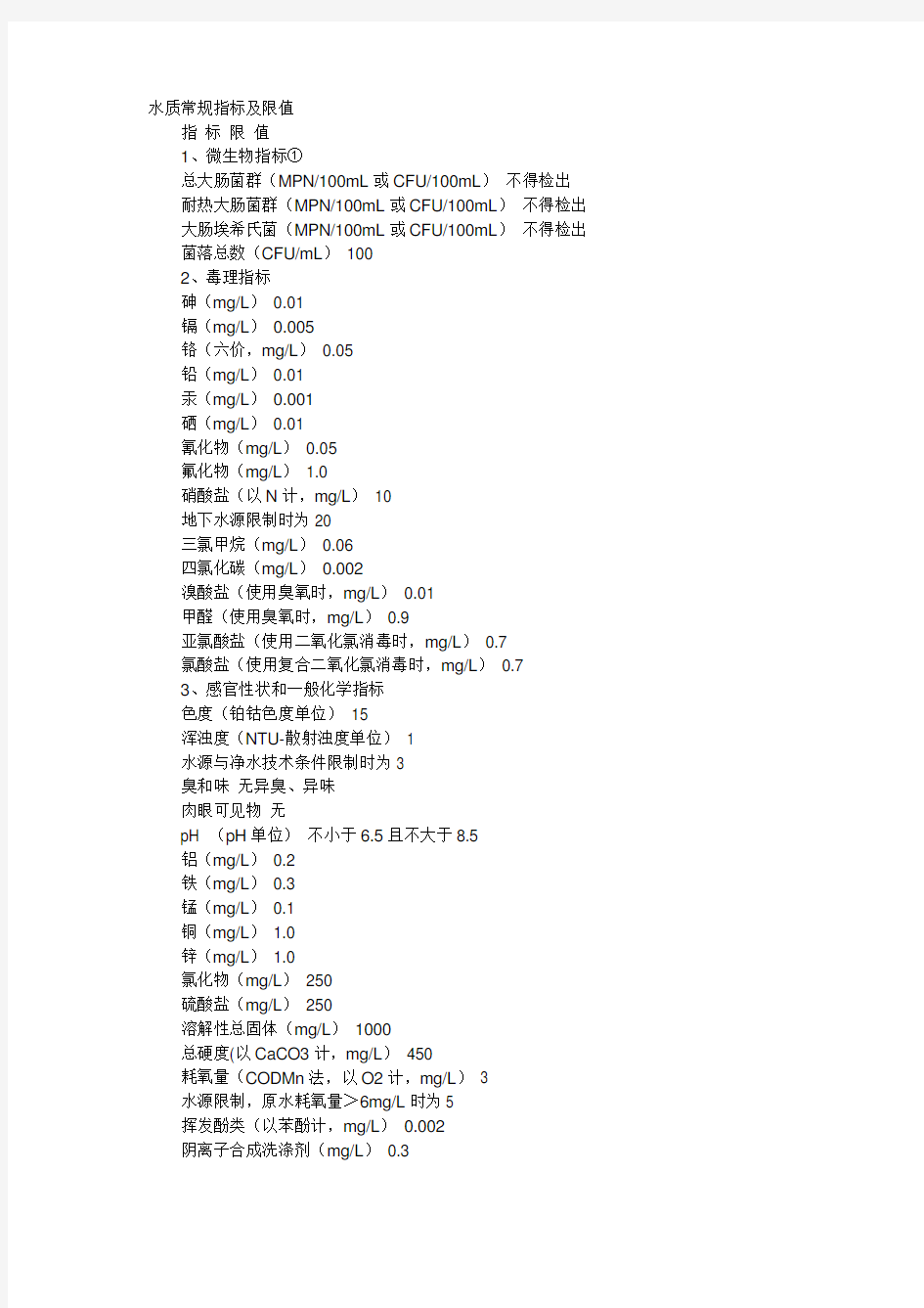 水质常规指标及限值