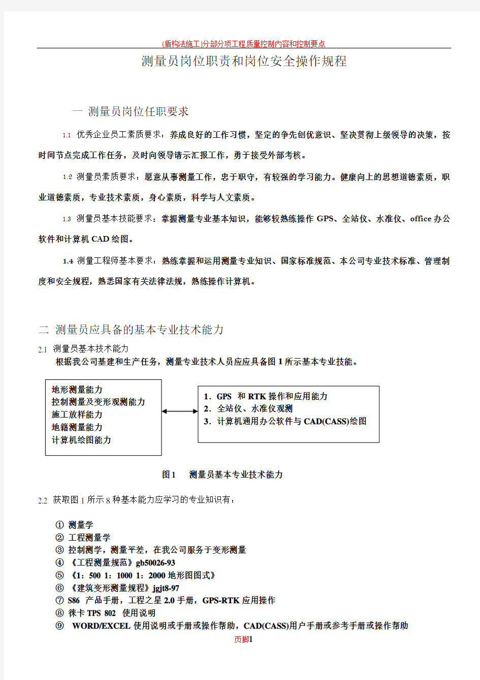 课件-测量员岗位职责和岗位安全操作规程