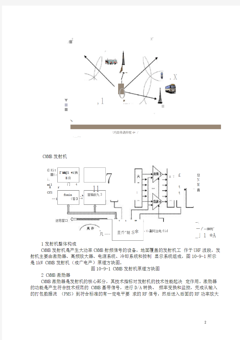 中国移动多媒体广播(CMMB)