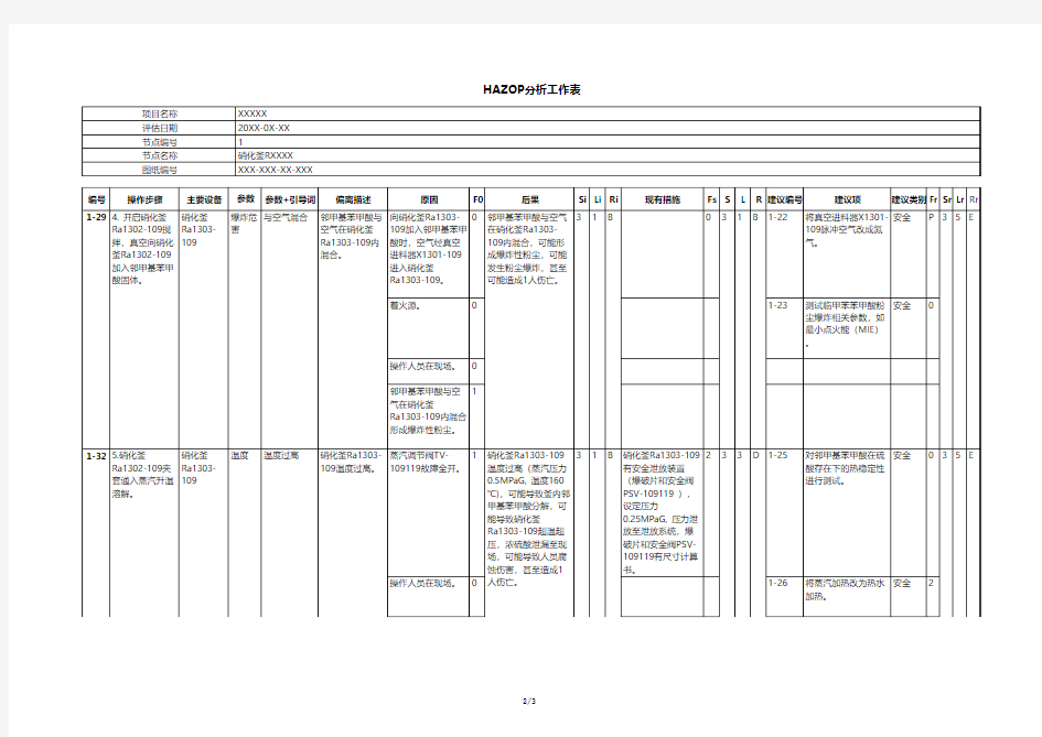 HAZOP分析工作表