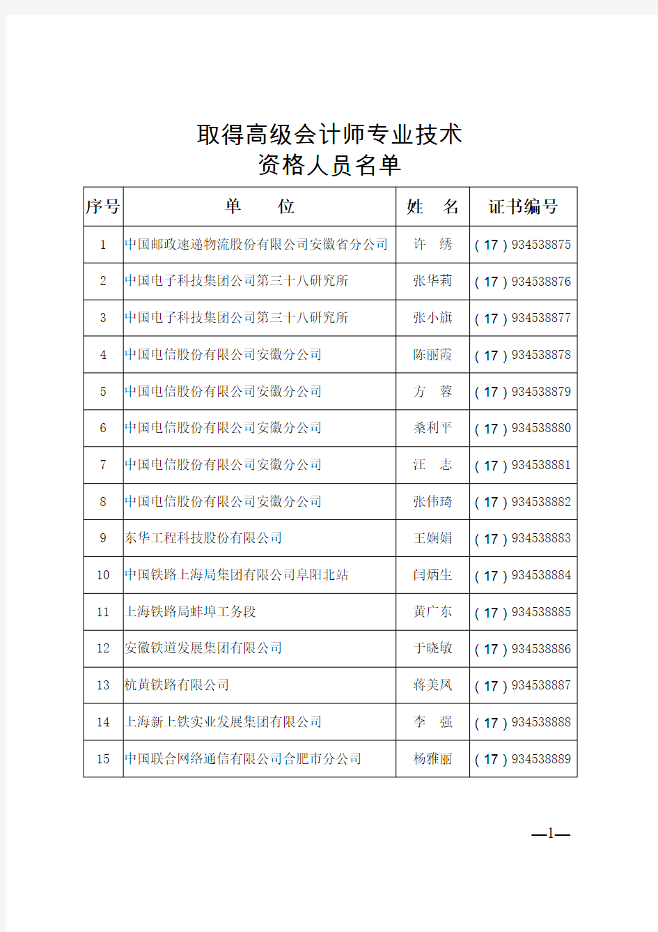 取得高级会计师专业技术资格人员名单